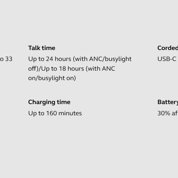 Jabra Evolve2 75 On-Ear Headphones - Black - Picture 9 of 13